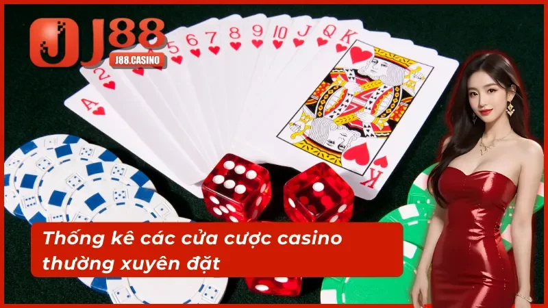 Thống kê các cửa cược tại BG Trực Tuyến