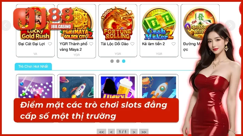 Tổng hợp các tựa game slots hấp dẫn tại T1 Điện Tử