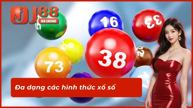 Điểm qua các hình thức xổ số tại TP Xổ Số